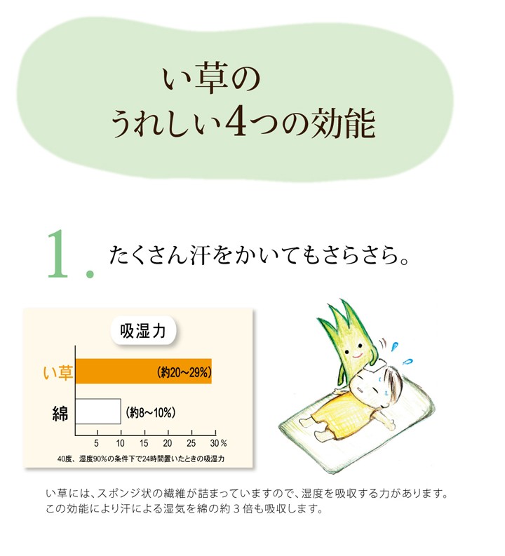 い草 いぐさ 赤ちゃん用 お昼寝用 子供用 シーツ 国産 自然素材 消臭 除湿 ひんやり さらさら やわらか