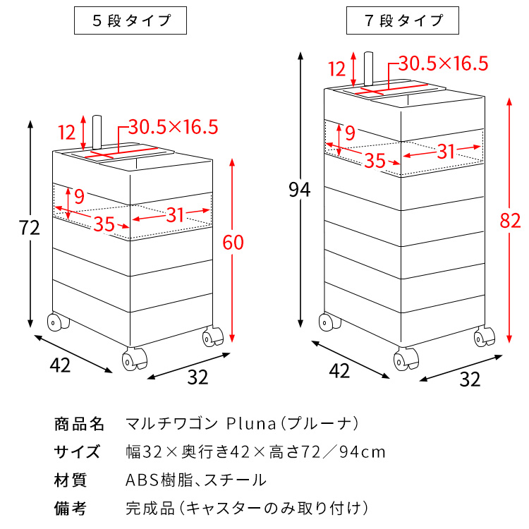 ワゴン デスクワゴン キャスター付き おしゃれ 完成品 多段チェスト マルチワゴン 収納家具 リビング キッチン 寝室 玄関 オフィス 白