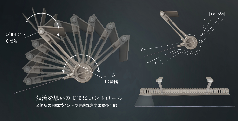 空調べッド風民air AIR WING 【日本製】AIR TODO（エアーウィングトド）香りや有効