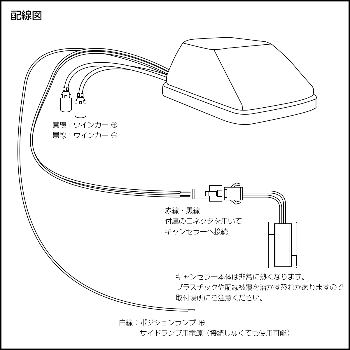 ベンツ Gクラス W463 ゲレンデ LED フロント ウインカー クリアレンズ ボンネット フェンダー マーカーランプ F-564 : f-564  : オートパーツ専門店 EALE store - 通販 - Yahoo!ショッピング