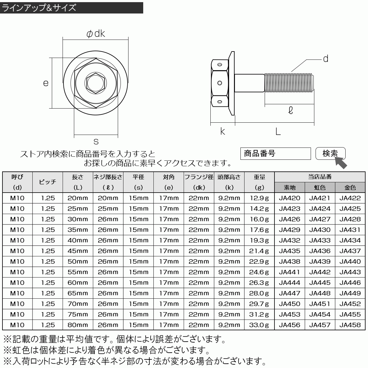 チタンボルト M10×20mm P1.25 六角ボルト 22mm フランジ付き シルバー