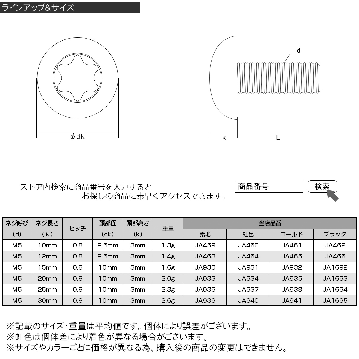 チタンボルト M5 10mm P0.8 ボタンボルト トルクス穴付き ブラック