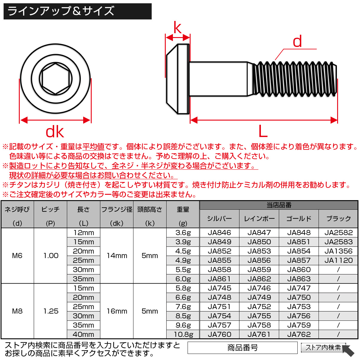 確認用です。 Amazon.co.jp: ホンダアキュラスいすゞ079800-4250用マップ