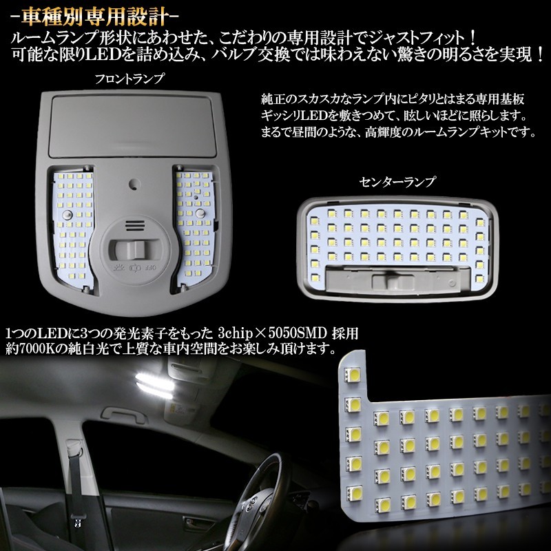 レーシングギア プリウス専用LEDルームランプコンプリートキット 3000K r-258_2.jpg