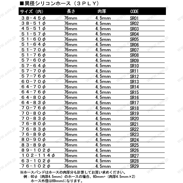 高強度 シリコンホース ショート 異径 内径Φ89/95 mm 青色 ロゴマーク無し 自動車 工業用 各種 工業用 汎用品 ttCFyJOqg0,  エンジン、過給器、冷却、燃料系パーツ - fazendasoulleve.com.br