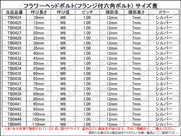 M6×30mm フラワーヘッドボルト ステンレス製フランジ付き六角ボルト クランクケースなどのエンジン周りに シルバー TB0429  :TB0429:オートパーツ専門店 EALE store - 通販 - Yahoo!ショッピング