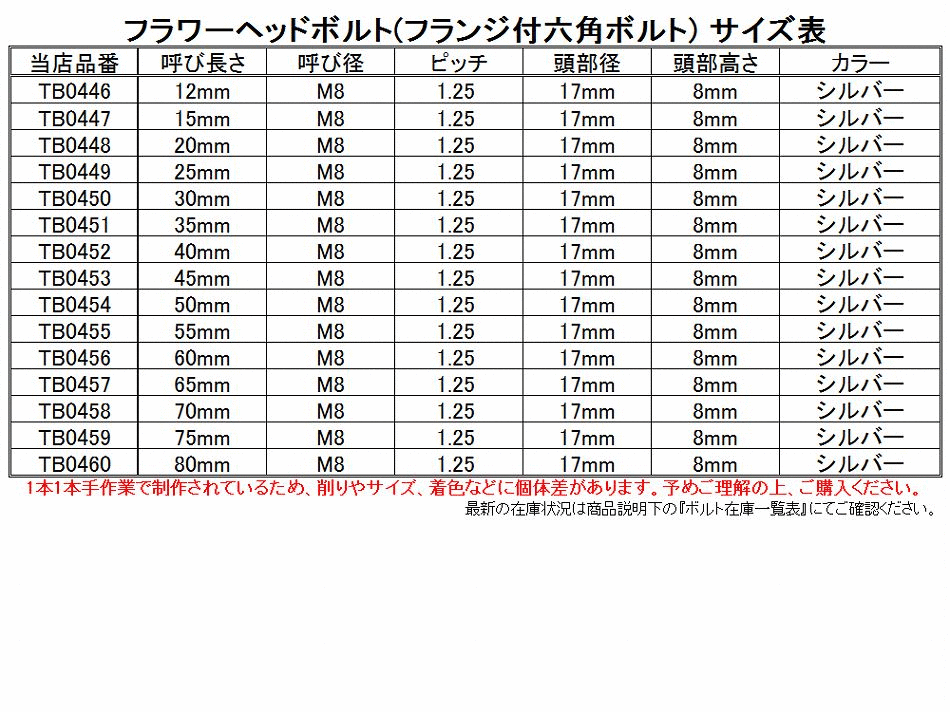 M8×80mm フラワーヘッドボルト ステンレス製フランジ付き六角ボルト フレームやハンドルポストなどに シルバー TB0460  :TB0460:オートパーツ専門店 EALE store - 通販 - Yahoo!ショッピング