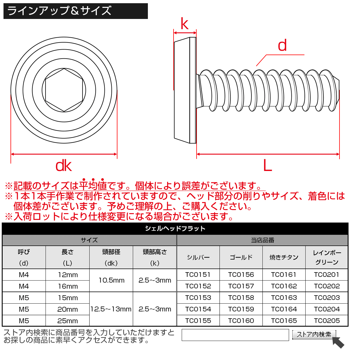 タッピングネジ M4×16mm シェルヘッドフラット 六角穴 フランジ付き