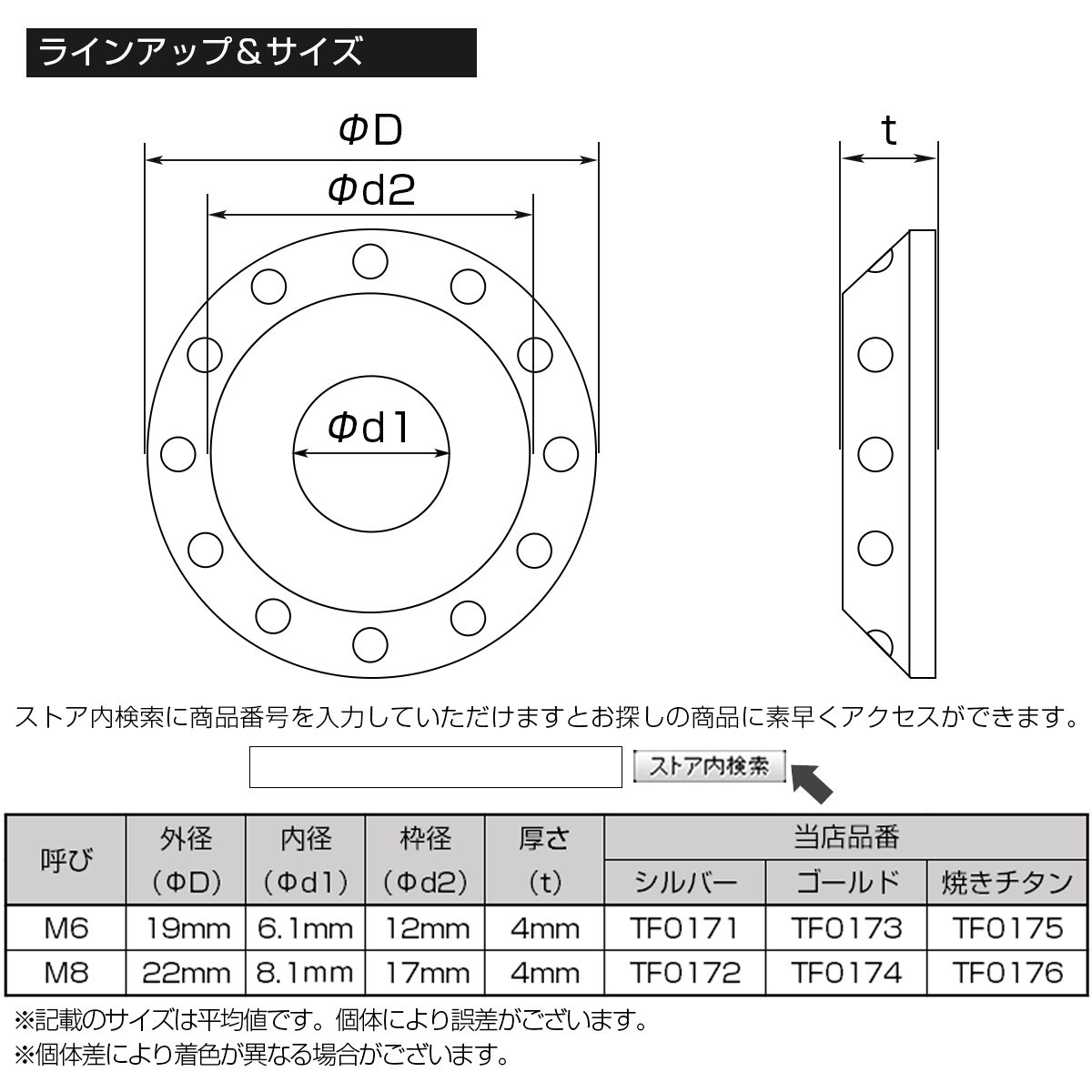 M6 ボルト座面枠付 ワッシャー 外径19mm ホール加工 ボルトリング