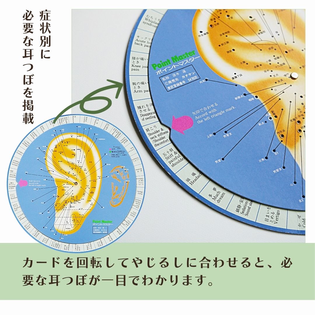 耳つぼポイントマスター 回転盤 耳針療法 早見表 耳つぼ表示図ポスター