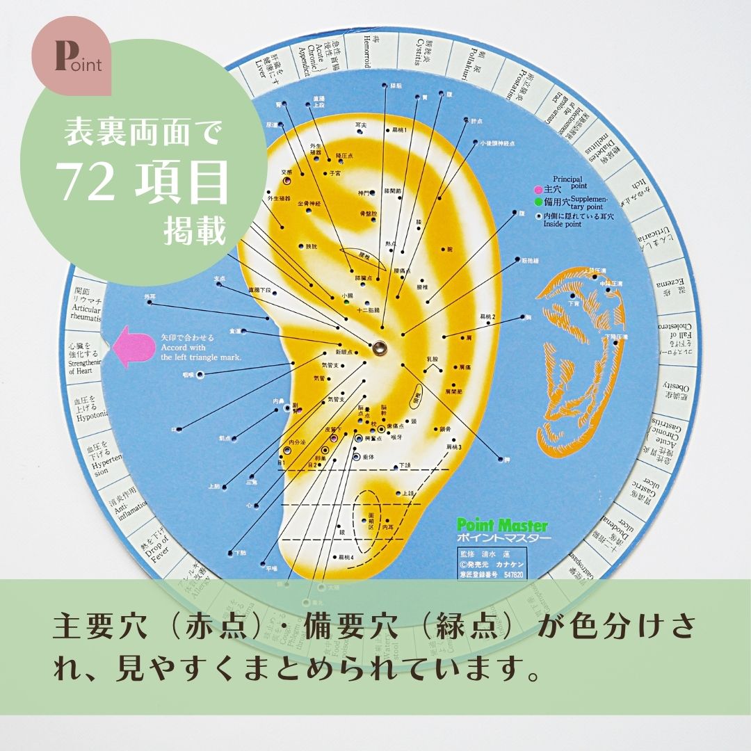 カナケン 耳つぼポイントマスター 回転盤 耳針療法 早見表 耳つぼ