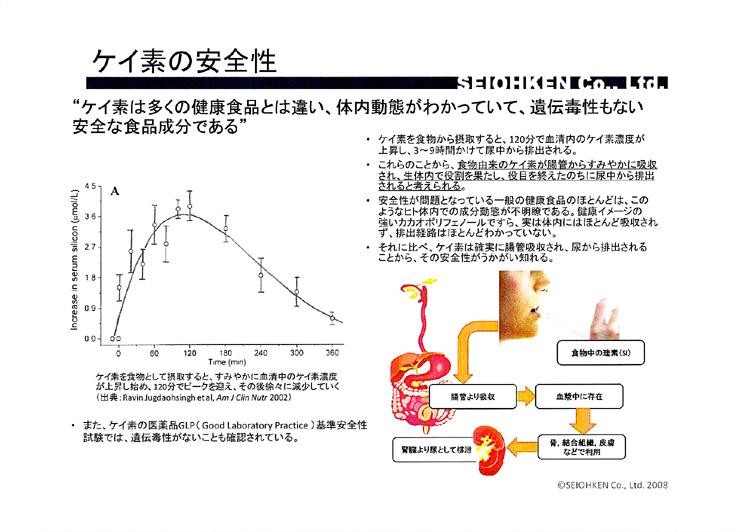 水晶水 ウモライフ（500ｍｌ） 日本製 正規品 珪素 ケ : 10000156