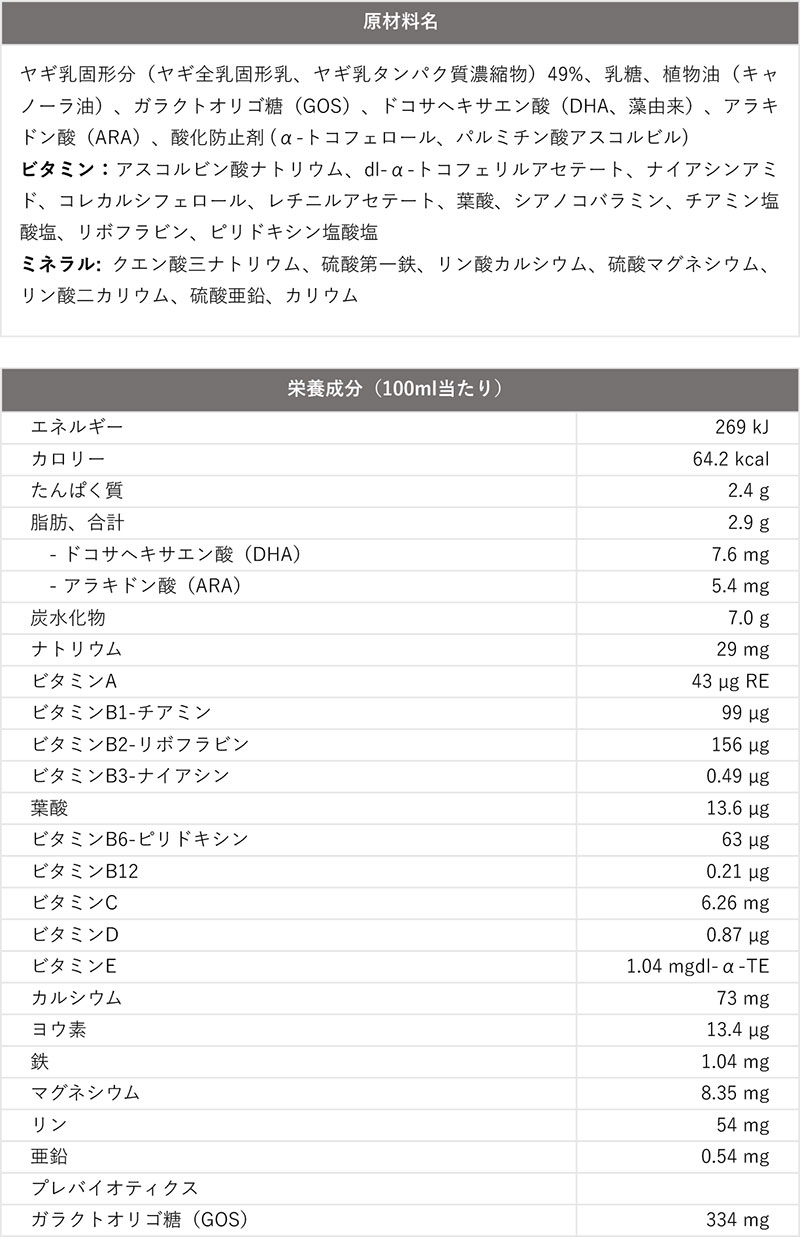 最も信頼できる Bubs バブズ A2 ヤギミルク ゴート粉ミルク ステップ3