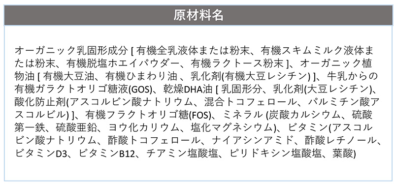 原材料名