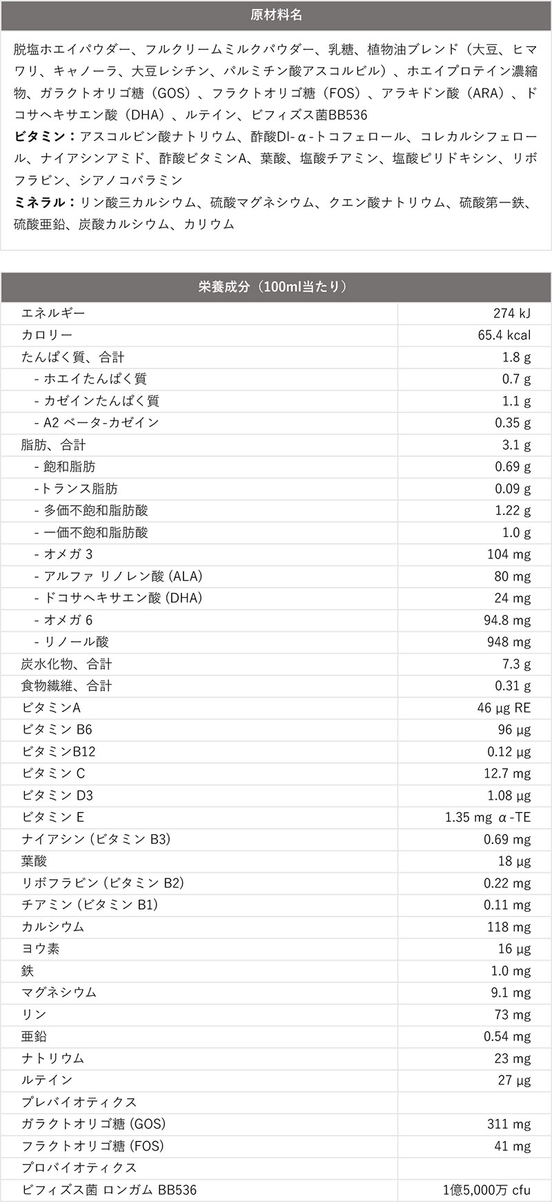 送料無料】Bubs（バブズ）シュプリーム A2 粉ミルク ステップ3（1歳〜3 