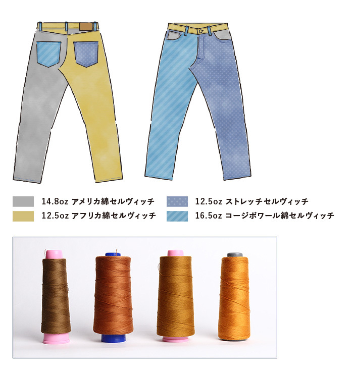 JAPAN BLUE JEANS ジャパンブルー ジーンズ 10周年限定 CIRCLE 