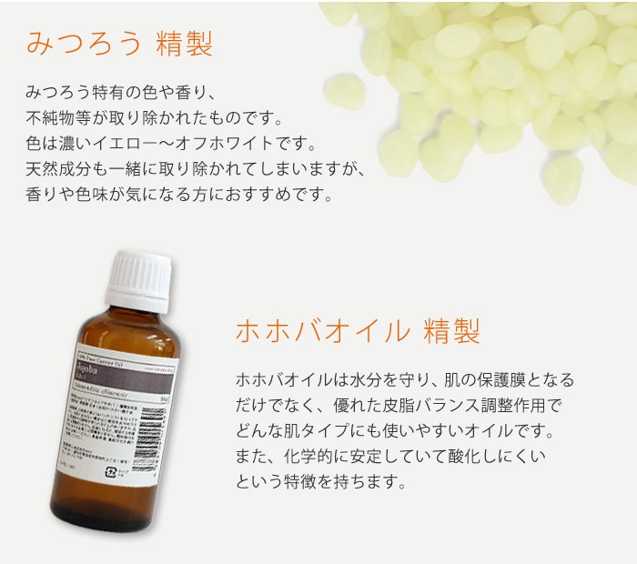 みつろう