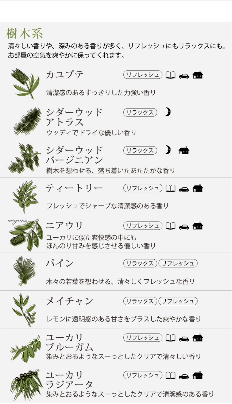 ease-aroma-shop アロマオイル セット 精油 ほのぼのブレンドも
