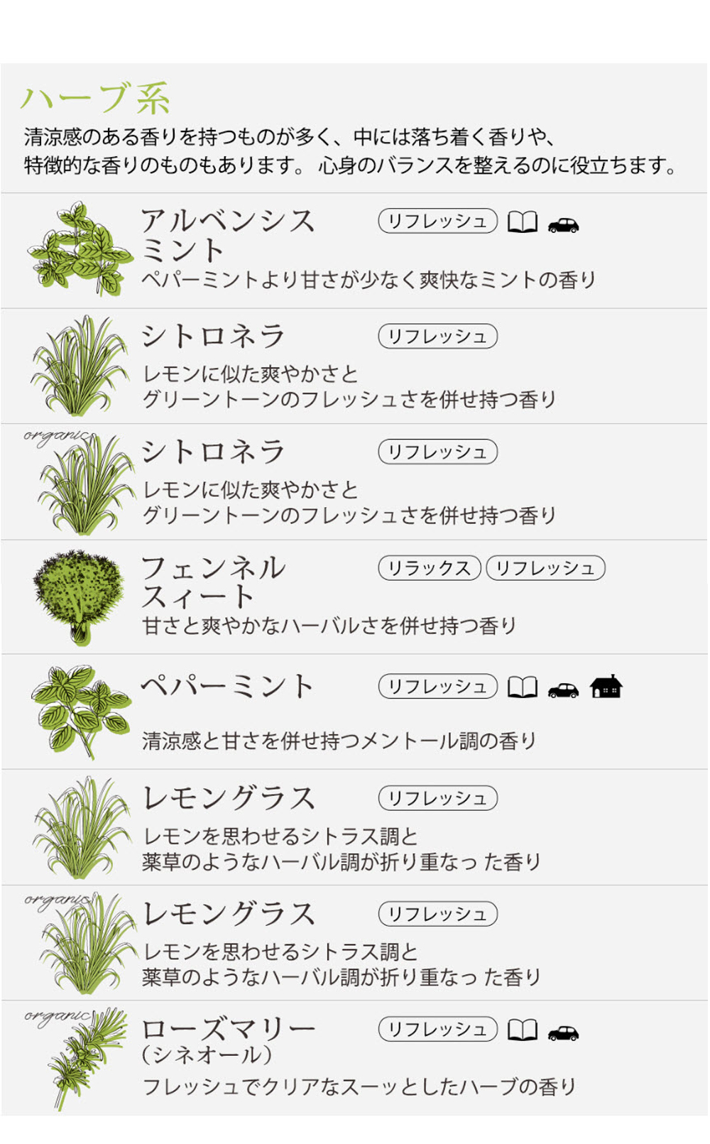 ease-aroma-shop アロマオイル セット 精油 ほのぼのブレンドも