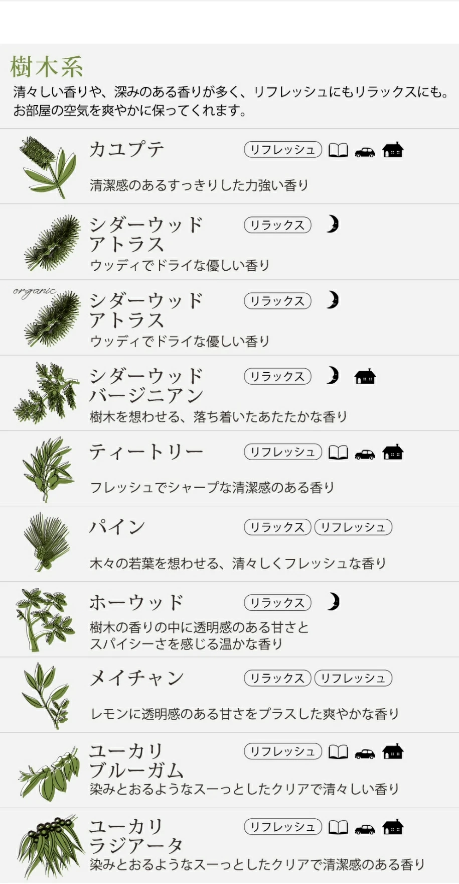 40種から選べる3本セット 各10ml アロマオイル エッセンシャルオイル