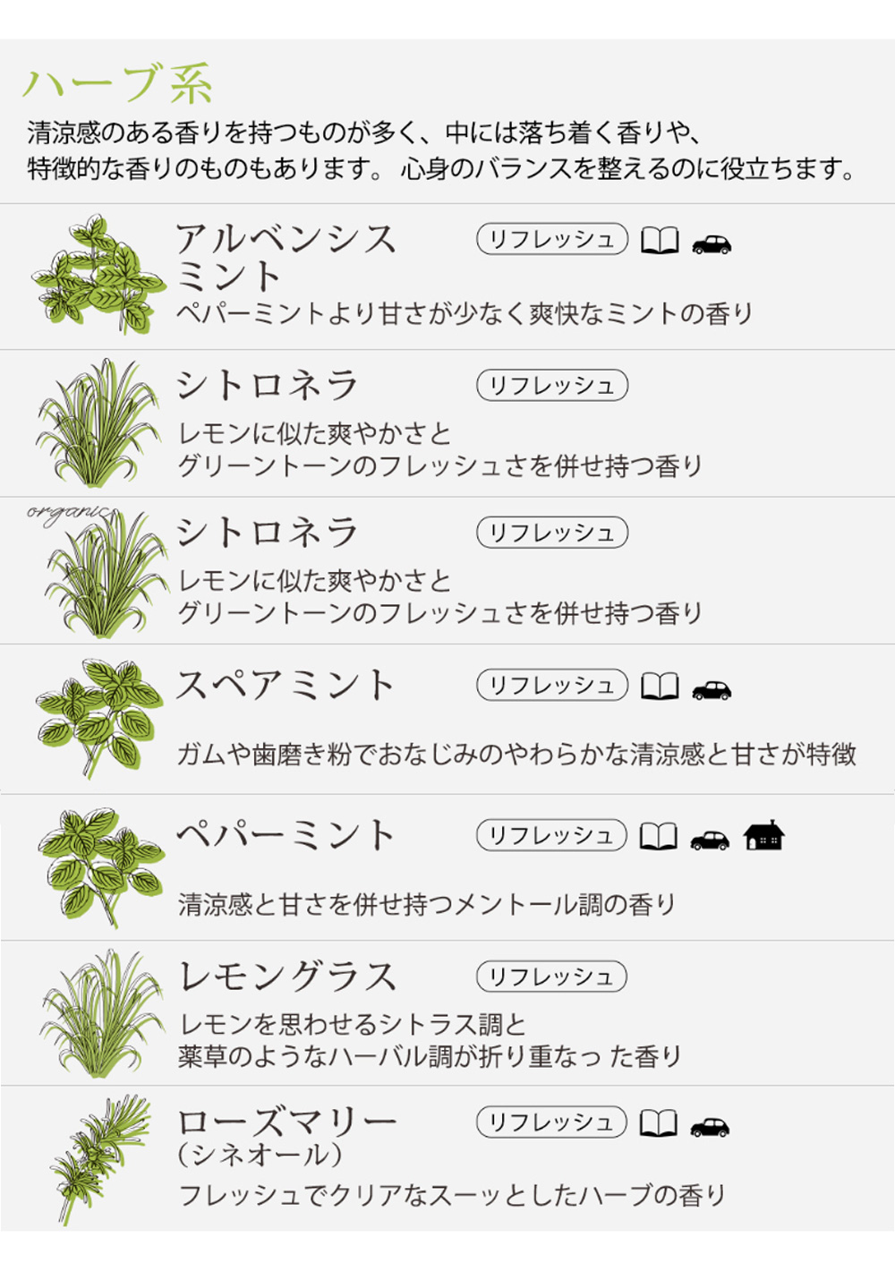 40種から選べる3本セット 各10ml アロマオイル エッセンシャルオイル