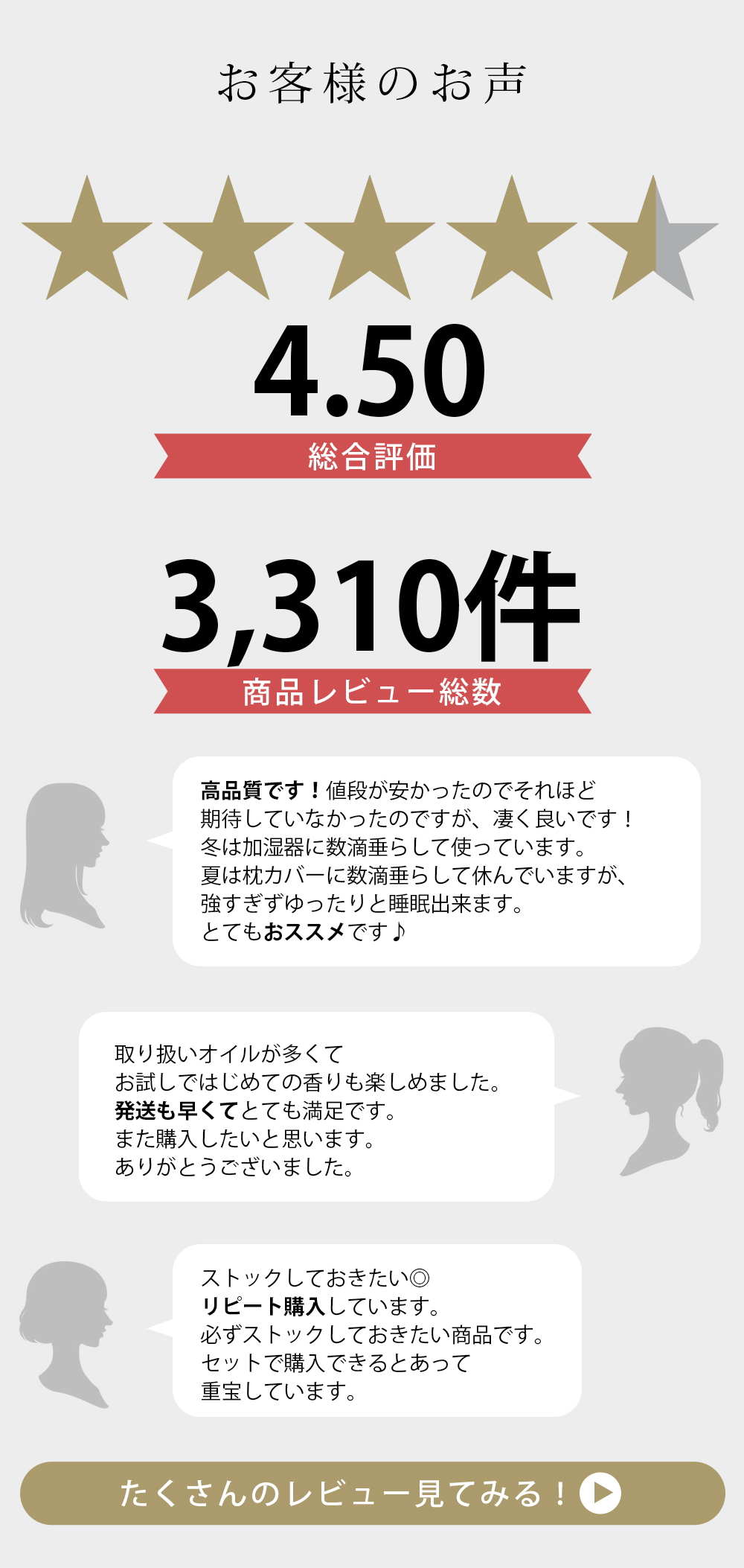 レビュー