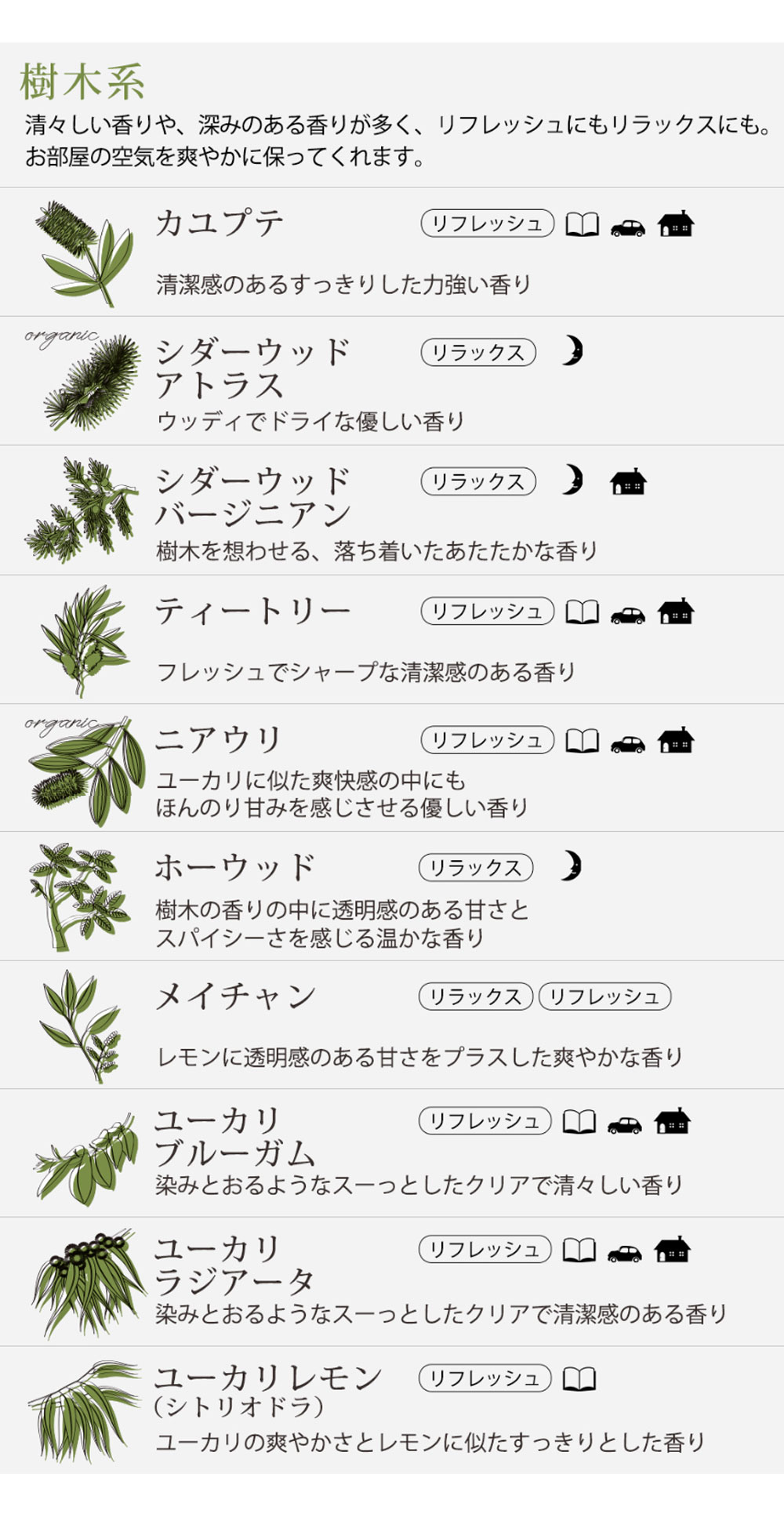 40種から選べる3本セット 各10ml アロマオイル エッセンシャルオイル