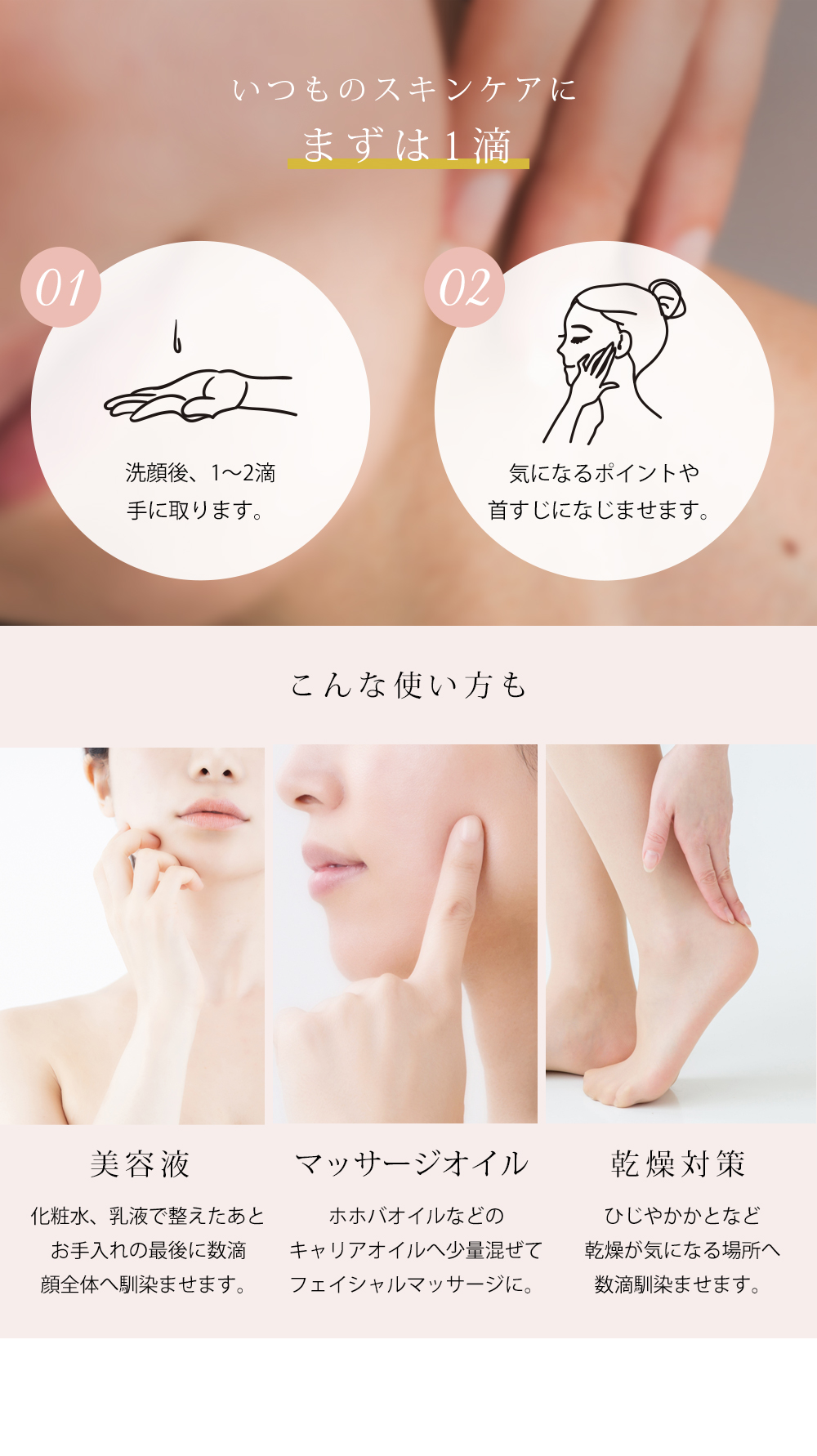 使用方法