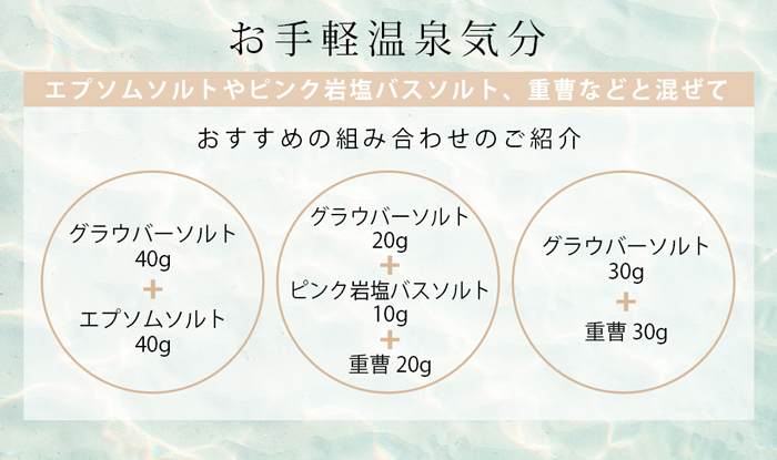 ご使用方法