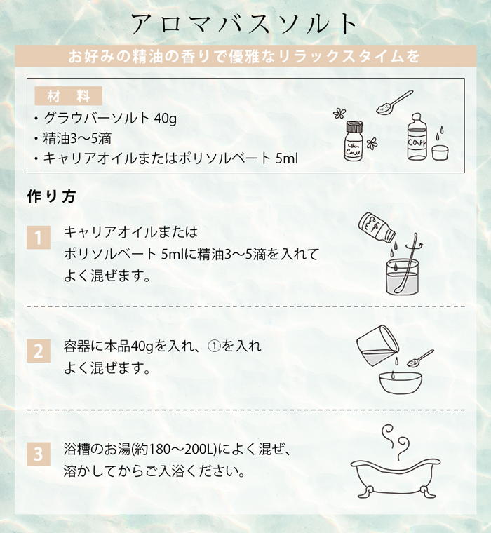 ご使用方法