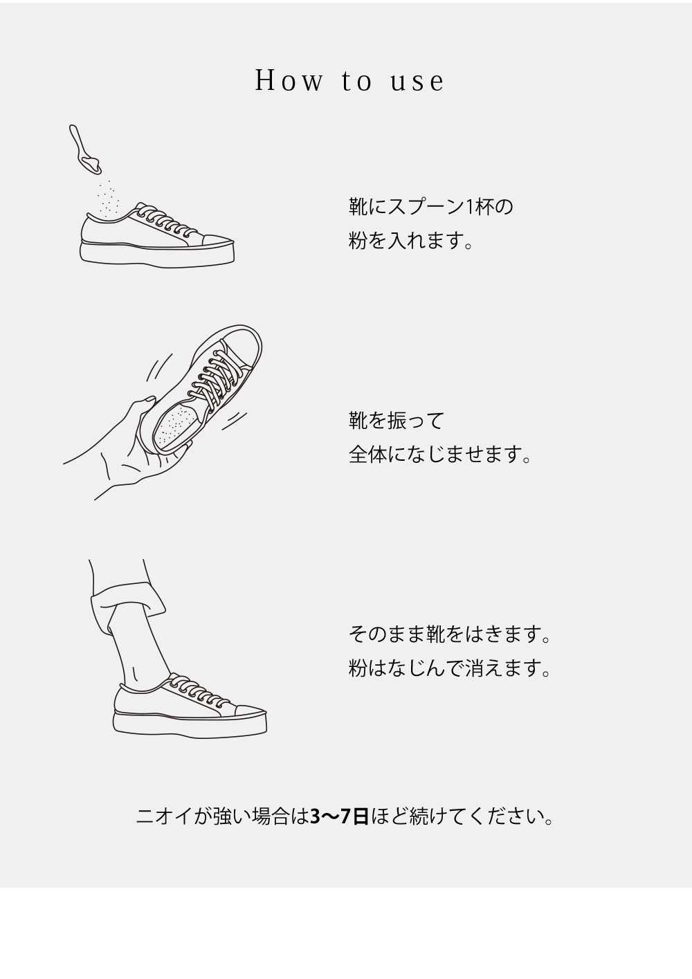 使い方