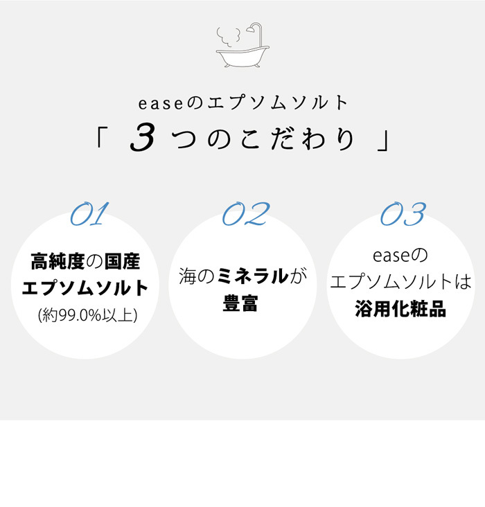 3つのこだわり