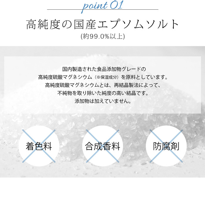 Point1