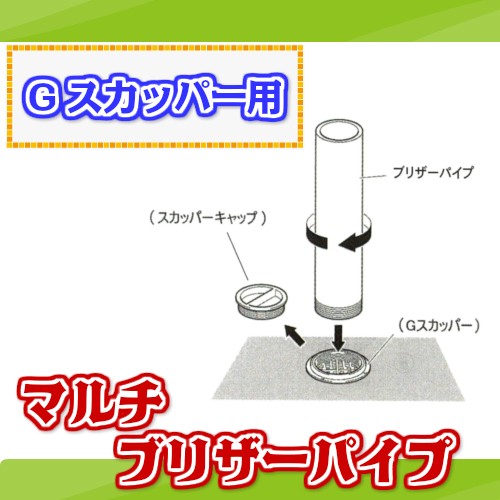 ヤマハ スカッパー Gスカッパー用 ブリザー パイプ