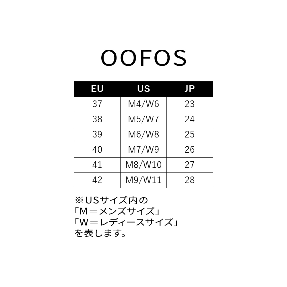 ウーフォス OOFOS OORIGINAL オリジナル サンダル SAGE グリーン カーキ リカバリーシューズ ビーチサンダル 新品