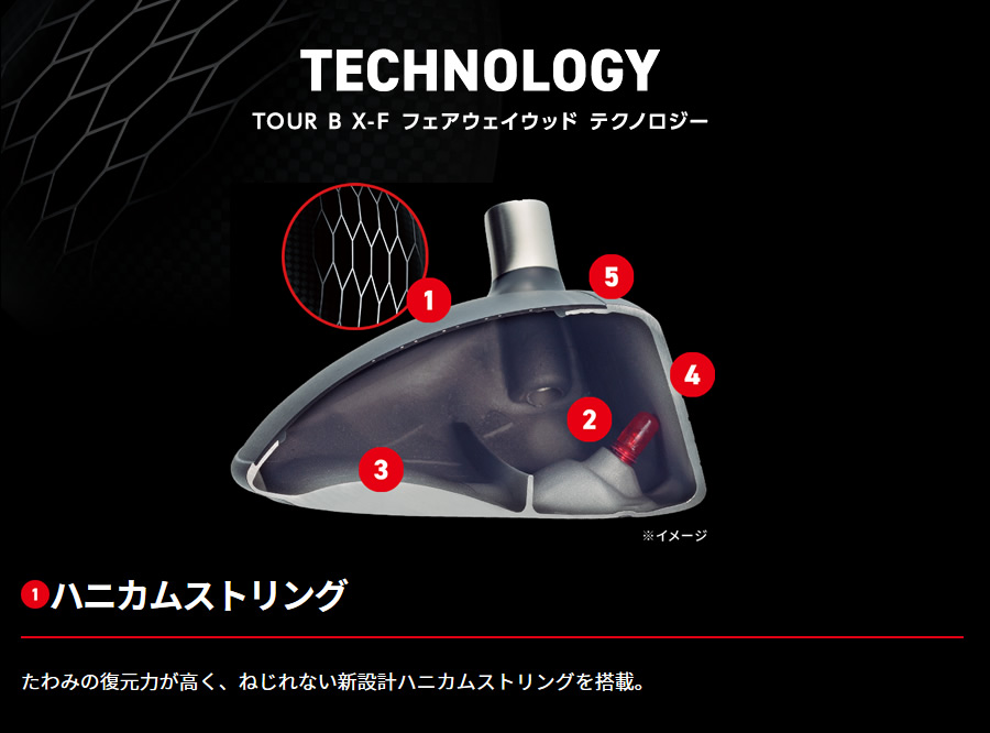 BRIDGESTONE GOLF 日本仕様 ブリヂストン 2020 ツアーB X-F