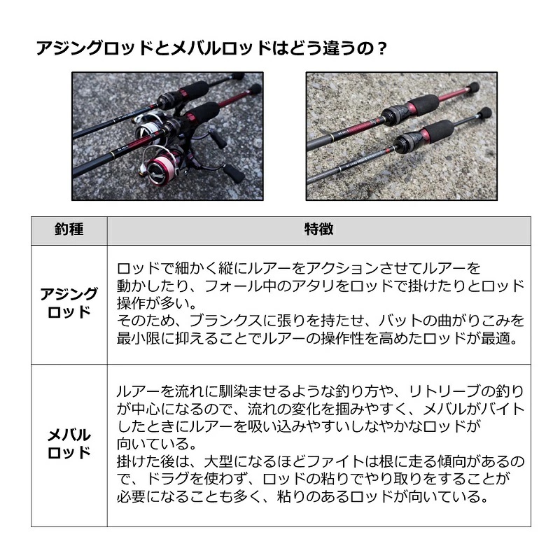 DAIWA（ダイワ） 21 月下美人MX 74UL-S・N 釣り具 アジングロッド