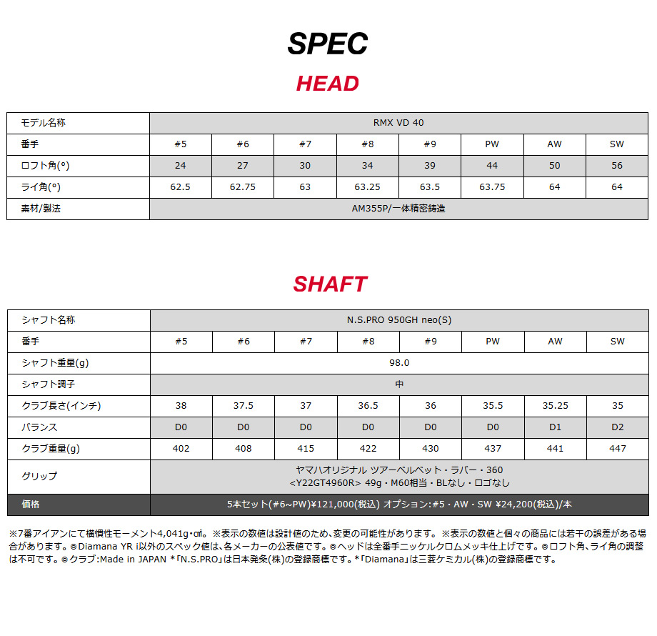 日本仕様 ヤマハ 2022 リミックス RMX VD40 #6-PW 5本 アイアンセット N.S.PRO 950GH neo スチール