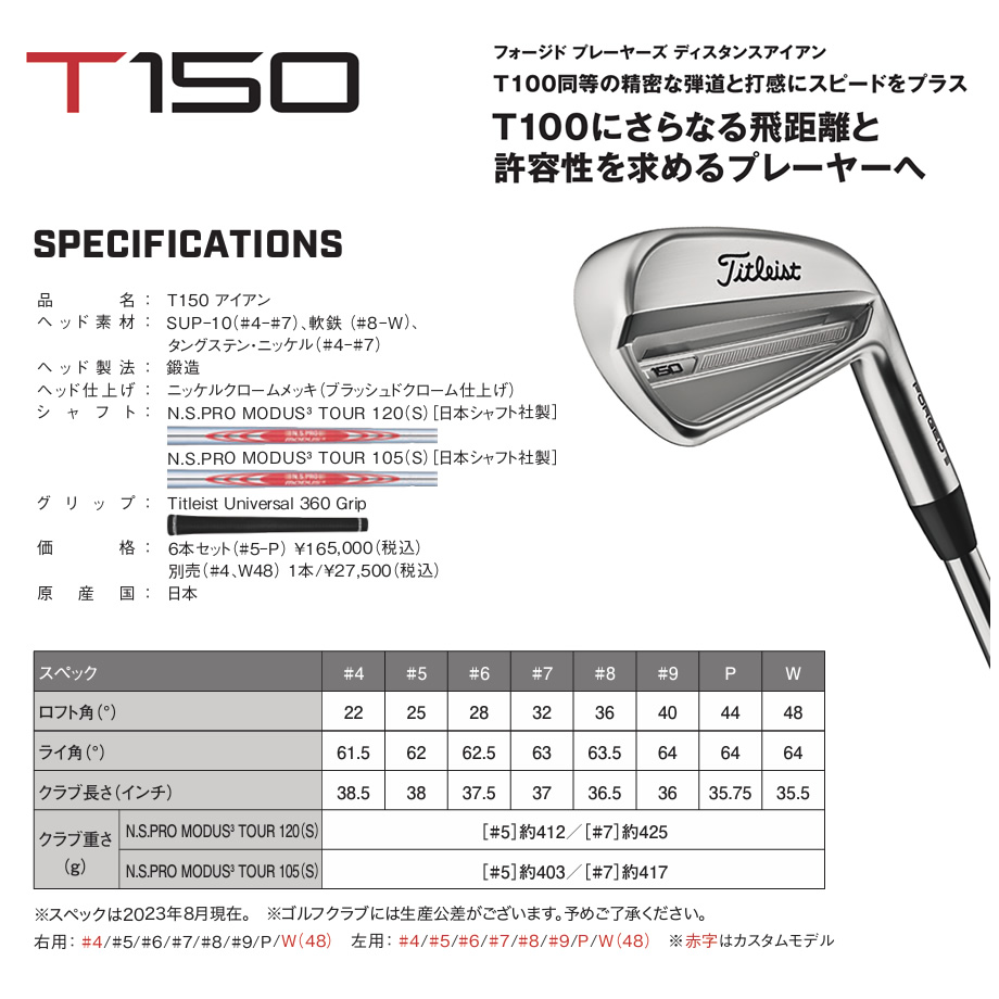 タイトリスト2023T150 5-PW 6本 MODUS3TOUR120S