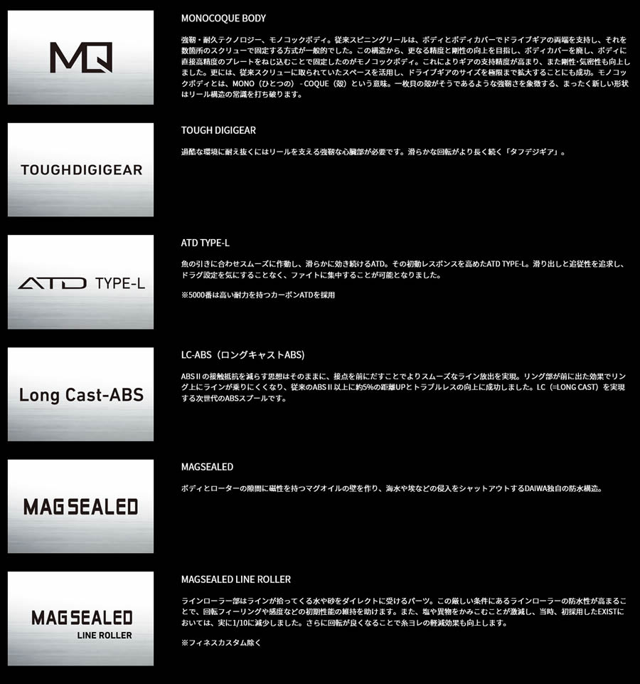 DAIWA（ダイワ） 24セルテート CERTATE LT4000-CXH 釣り具 スピニング