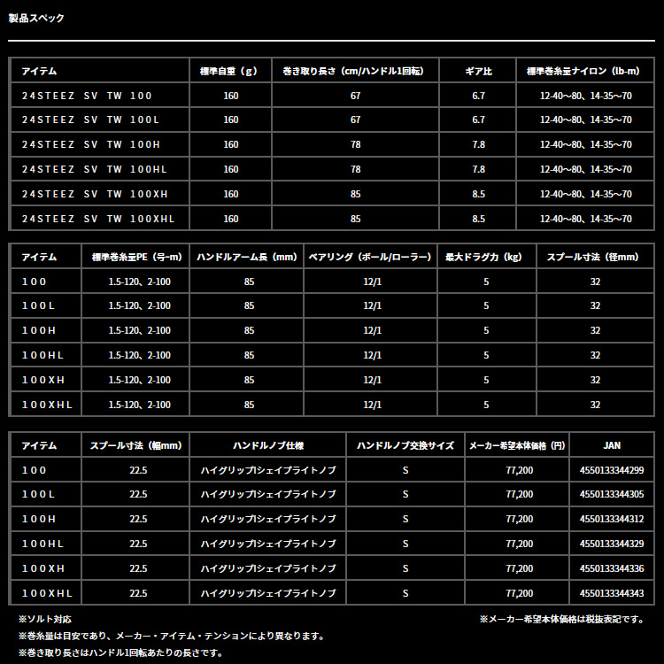 ダイワ 24スティーズ SV TW 100HL 釣り具 ベイトリール STEEZ SV TW100 HL 左ハンドル