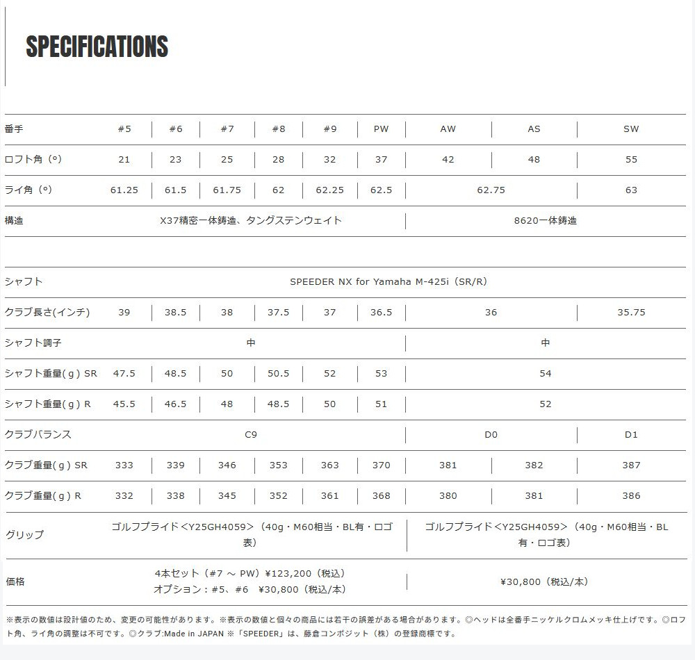 YAMAHA（ヤマハ） 日本仕様 25 inpres インプレス DRIVESTAR TYPE/D #7