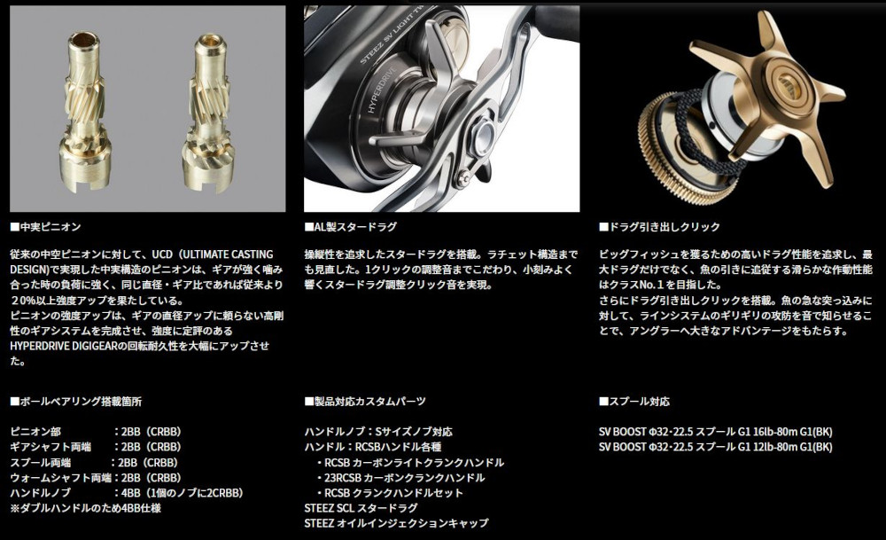 DAIWA（ダイワ） 26スティーズ SV LIGHT TW 100XXH 釣り具 ベイト