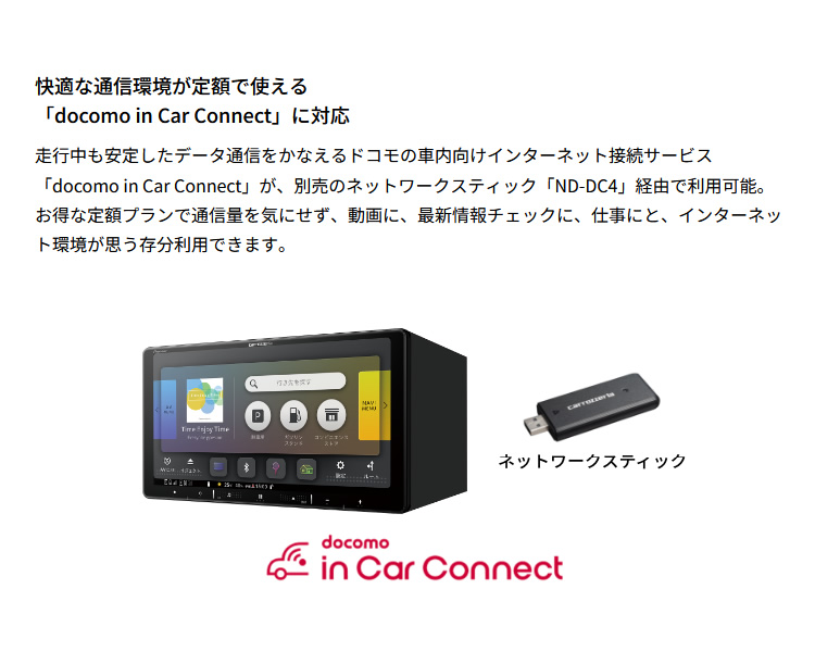 楽ナビ パイオニア carrozzeria AVIC-RW821-D カーナビ 7V型 200mm
