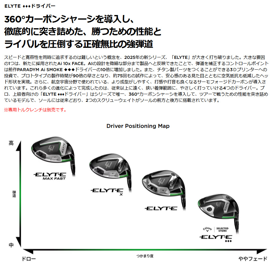 ELYTE トリプルダイヤ 10.5 テンセイ60FLEX-S 特典付き ELYTE 新品 日本仕様 キャロウェイ TD トリプルダイヤ ツアー