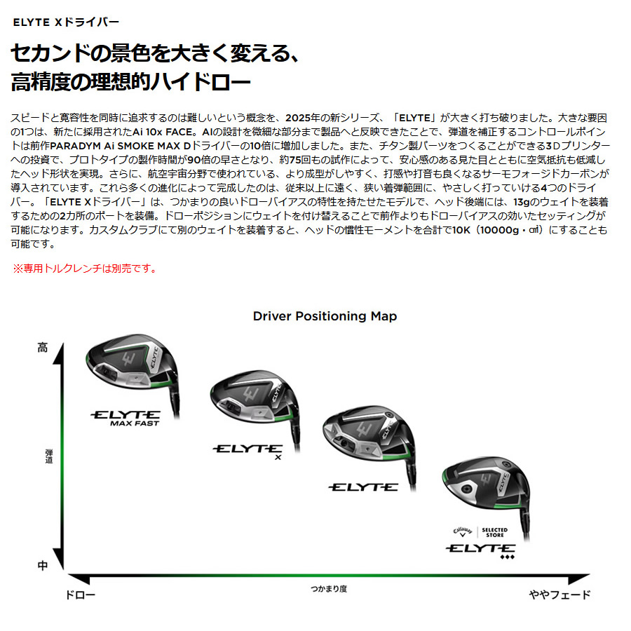 Callaway（キャロウェイ） 日本仕様 2025 ELYTE X エリートX