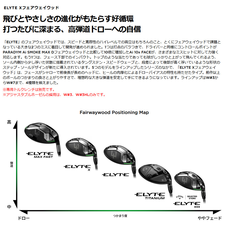 Callaway 日本仕様 キャロウェイ 2025 ELYTE X エリートX