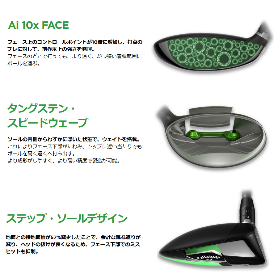キャロウェイフェアーウェイウッドxショット5w 3w 2本セット Callaway キャロウェイ X HOT ゴルフクラブセット 2021年モデル