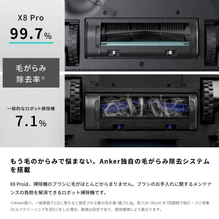 Eufy（Anker） Anker アンカー Eufy Clean X8 Pro ロボット掃除