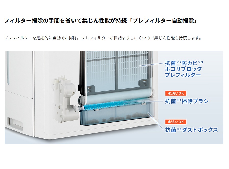 SHARP（シャープ） 加湿空気清浄機 KI-RX75 プラズマクラスターNEXT